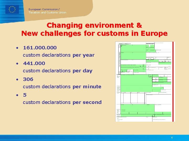 European Commission / Taxation and Customs Union Changing environment & New challenges for customs