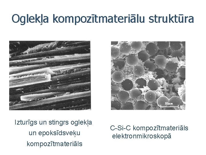 Oglekļa kompozītmateriālu struktūra Izturīgs un stingrs oglekļa un epoksīdsveķu kompozītmateriāls C-Si-C kompozītmateriāls elektronmikroskopā 