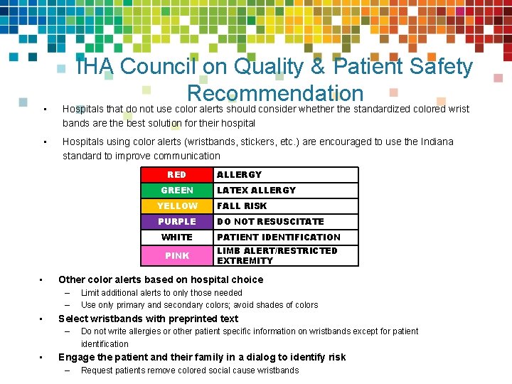  • IHA Council on Quality & Patient Safety Recommendation Hospitals that do not