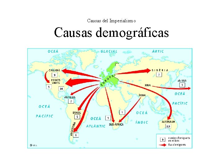 Causas del Imperialismo Causas demográficas Causas del Imperialismo Causas demográficas