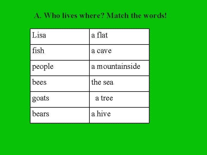 A. Who lives where? Match the words! Lisa a flat fish a cave people