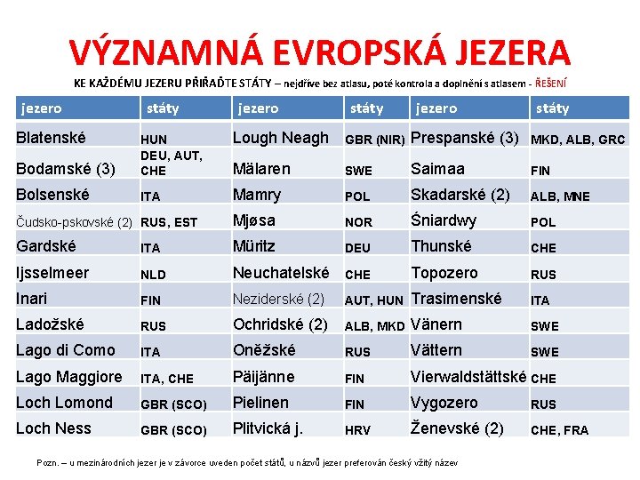 VÝZNAMNÁ EVROPSKÁ JEZERA KE KAŽDÉMU JEZERU PŘIŘAĎTE STÁTY – nejdříve bez atlasu, poté kontrola