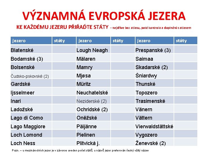 VÝZNAMNÁ EVROPSKÁ JEZERA KE KAŽDÉMU JEZERU PŘIŘAĎTE STÁTY – nejdříve bez atlasu, poté kontrola