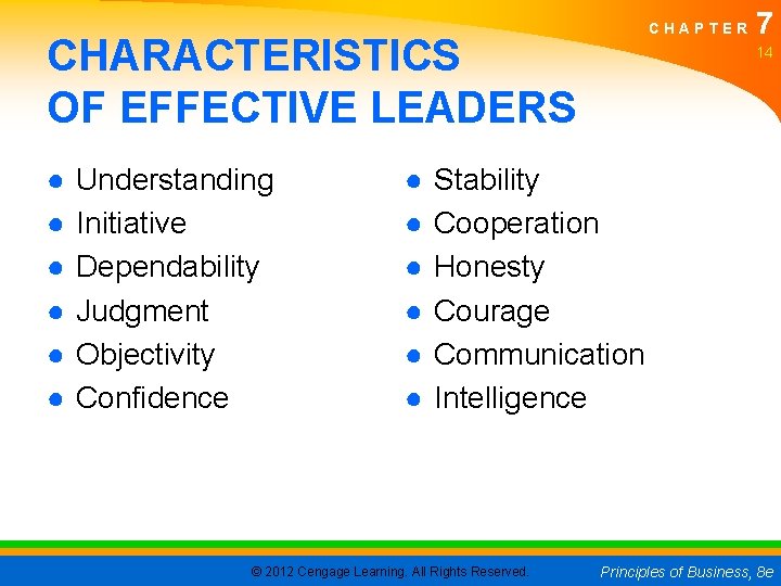 CHAPTER CHARACTERISTICS OF EFFECTIVE LEADERS ● ● ● Understanding Initiative Dependability Judgment Objectivity Confidence