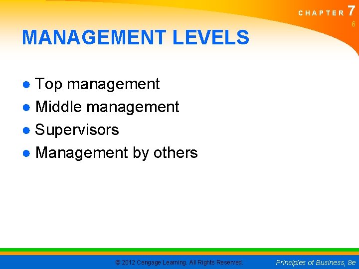 CHAPTER MANAGEMENT LEVELS 7 6 ● Top management ● Middle management ● Supervisors ●