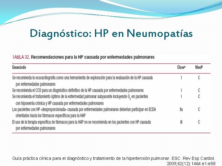 Diagnóstico: HP en Neumopatías Guía práctica clínica para el diagnóstico y tratamiento de la Diagnóstico: HP en Neumopatías Guía práctica clínica para el diagnóstico y tratamiento de la