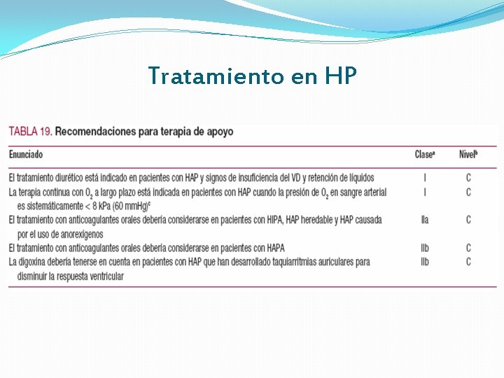Tratamiento en HP Tratamiento en HP