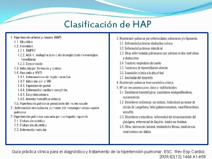 Clasificación de HAP Guía práctica clínica para el diagnóstico y tratamiento de la hipertensión Clasificación de HAP Guía práctica clínica para el diagnóstico y tratamiento de la hipertensión