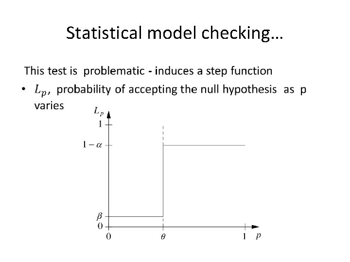 Statistical model checking… • 