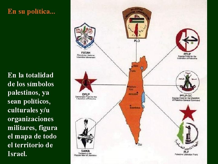En su política. . . En la totalidad de los símbolos palestinos, ya sean