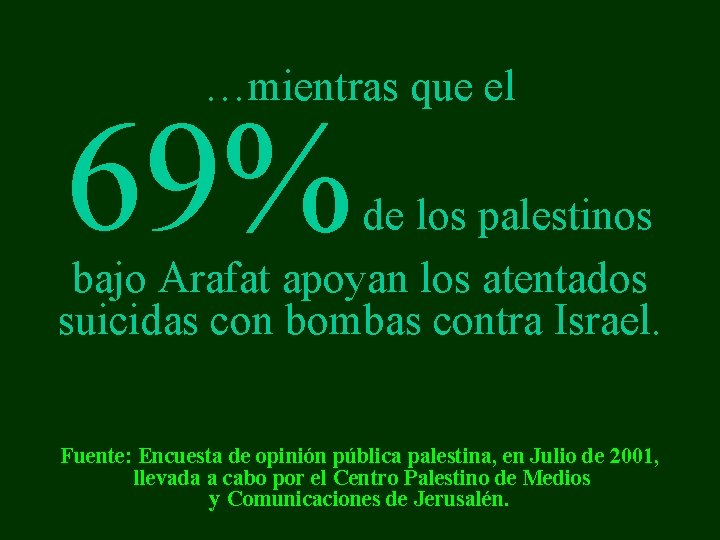 …mientras que el 69% de los palestinos bajo Arafat apoyan los atentados suicidas con