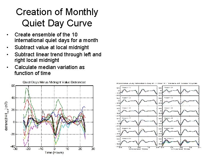 Creation of Monthly Quiet Day Curve • • Create ensemble of the 10 international