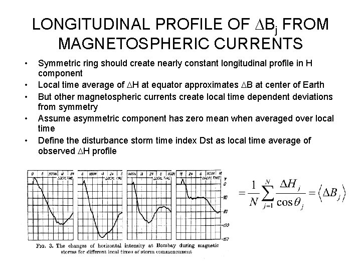 LONGITUDINAL PROFILE OF Bj FROM MAGNETOSPHERIC CURRENTS • • • Symmetric ring should create