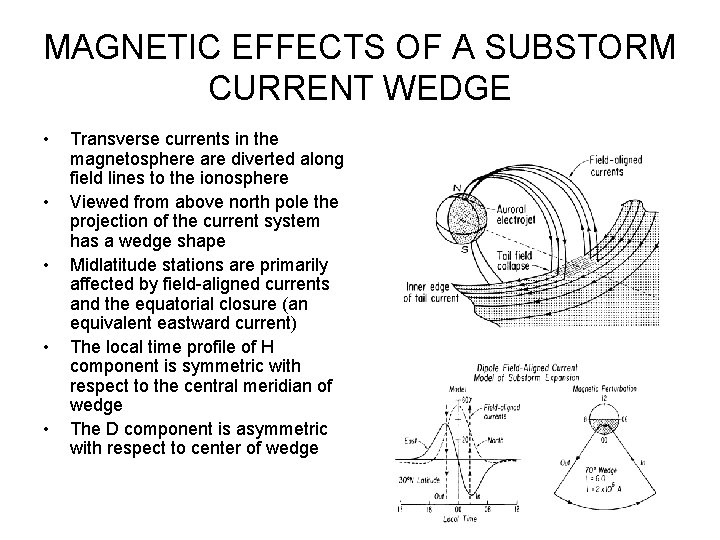 MAGNETIC EFFECTS OF A SUBSTORM CURRENT WEDGE • • • Transverse currents in the