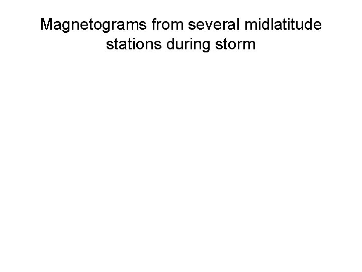 Magnetograms from several midlatitude stations during storm 