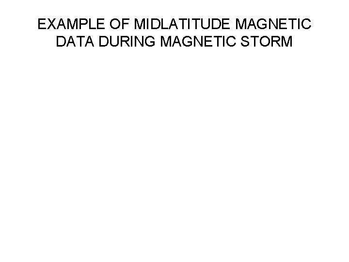 EXAMPLE OF MIDLATITUDE MAGNETIC DATA DURING MAGNETIC STORM 