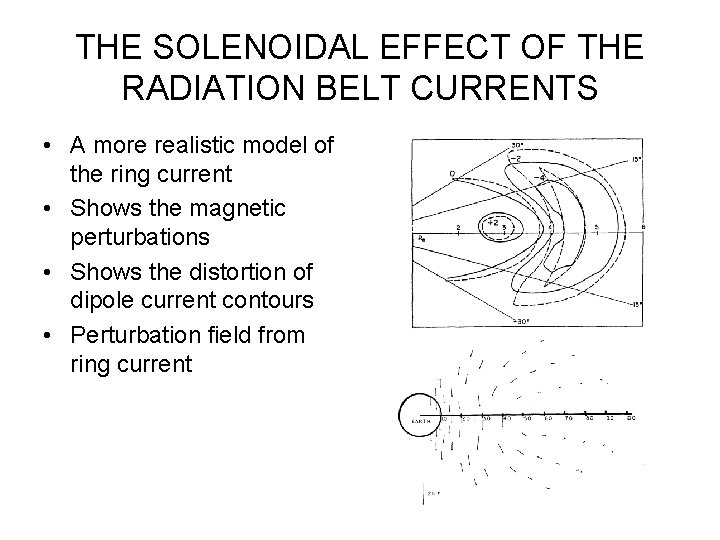 THE SOLENOIDAL EFFECT OF THE RADIATION BELT CURRENTS • A more realistic model of