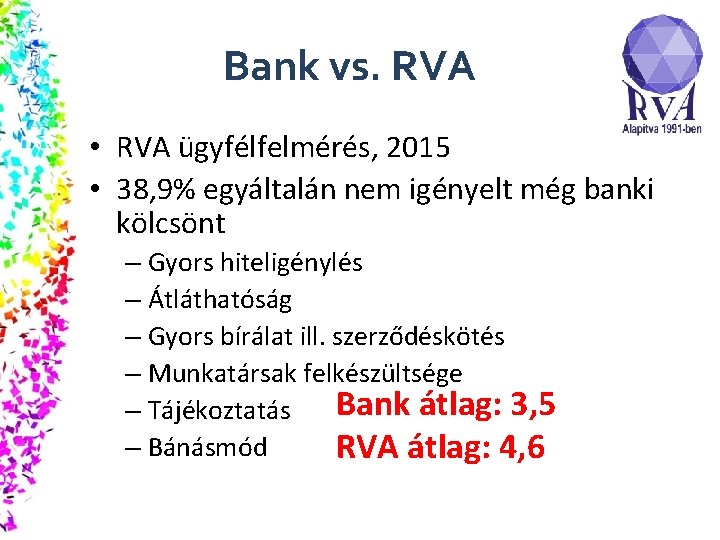 Bank vs. RVA • RVA ügyfélfelmérés, 2015 • 38, 9% egyáltalán nem igényelt még