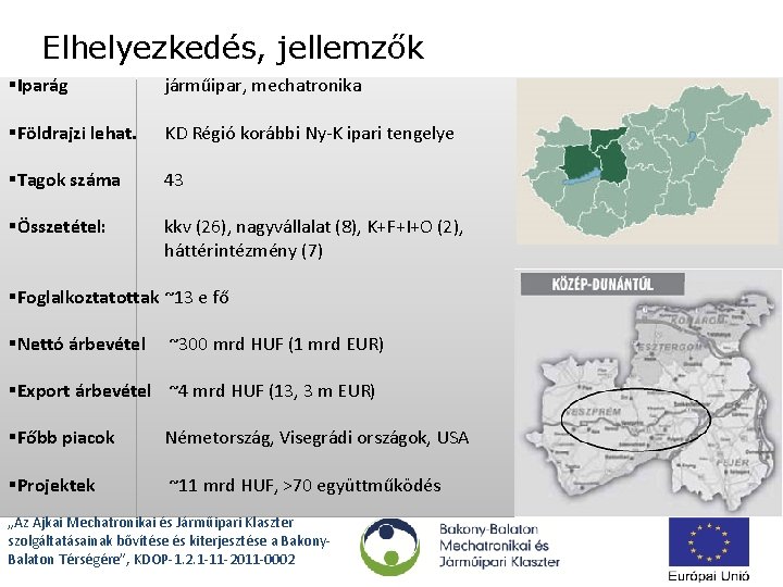 Elhelyezkedés, jellemzők §Iparág járműipar, mechatronika §Földrajzi lehat. KD Régió korábbi Ny-K ipari tengelye §Tagok