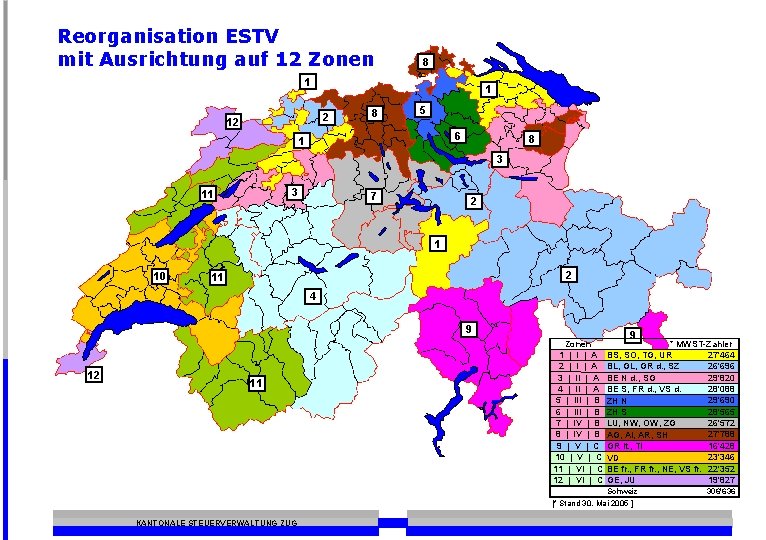 Reorganisation ESTV mit Ausrichtung auf 12 Zonen 8 1 1 2 12 8 5
