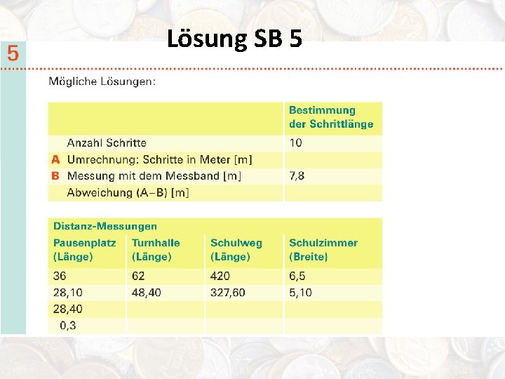 Lösung SB 5 