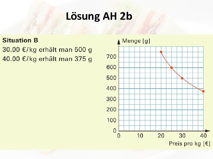 Lösung AH 2 b 