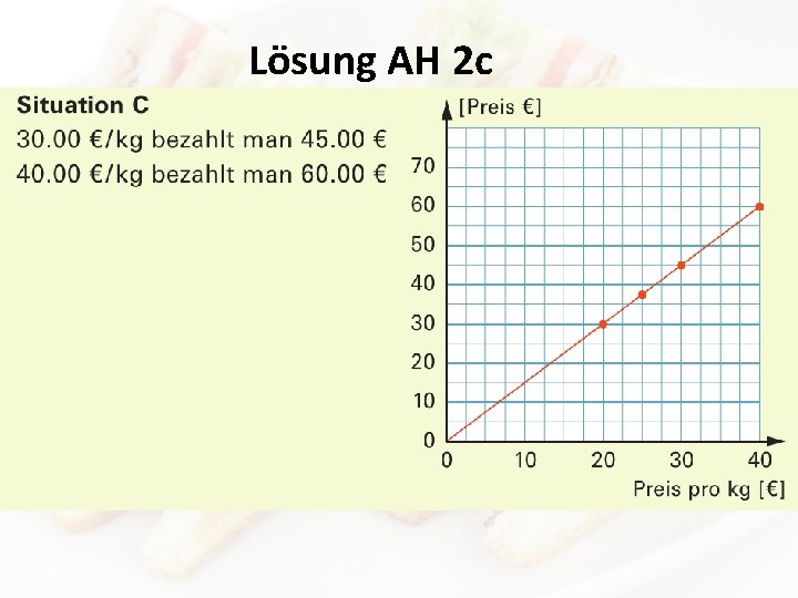 Lösung AH 2 c 