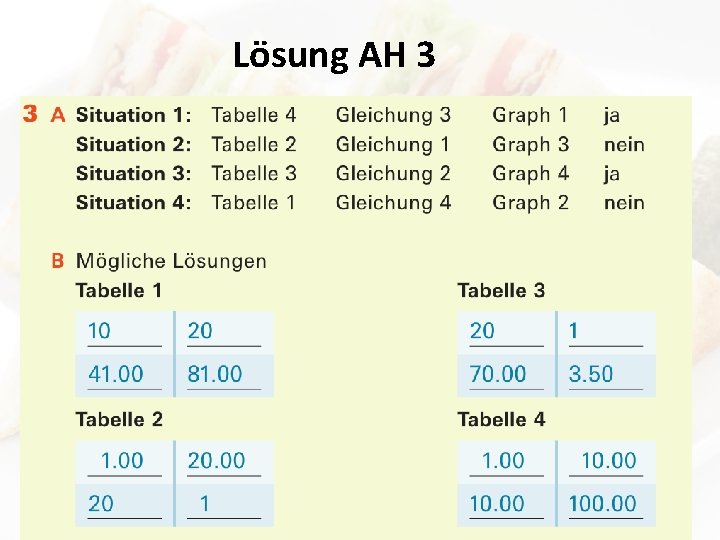 Lösung AH 3 