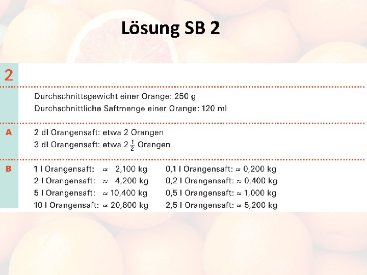 Lösung SB 2 