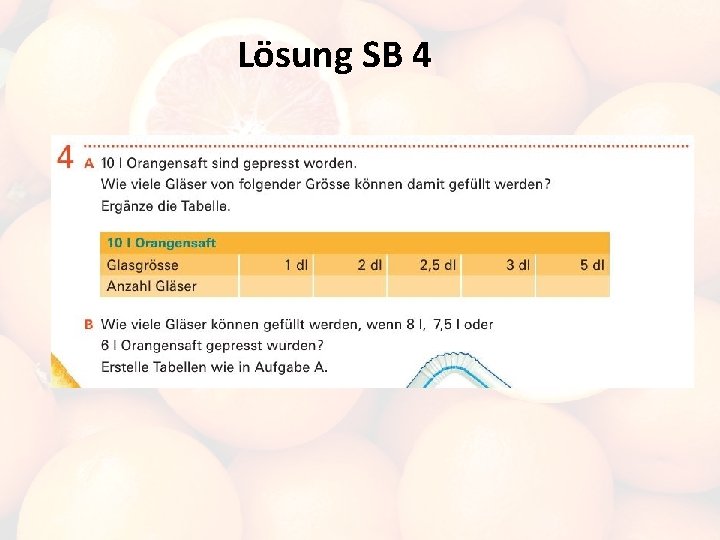 Lösung SB 4 