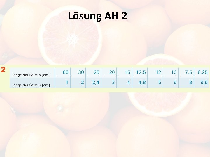 Lösung AH 2 