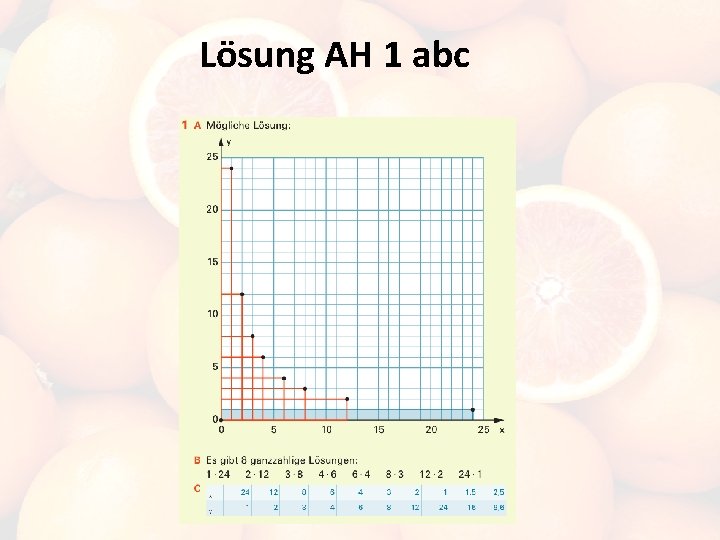 Lösung AH 1 abc 