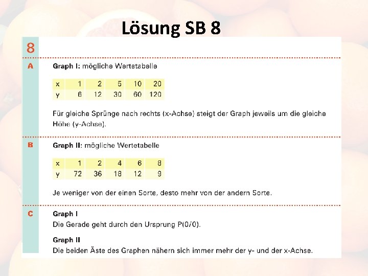 Lösung SB 8 