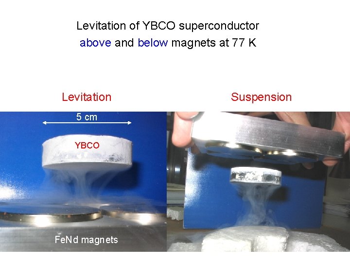 Levitation of YBCO superconductor above and below magnets at 77 K Levitation 5 cm