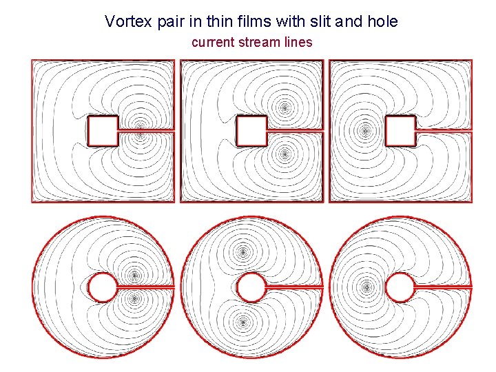 Vortex pair in thin films with slit and hole current stream lines 