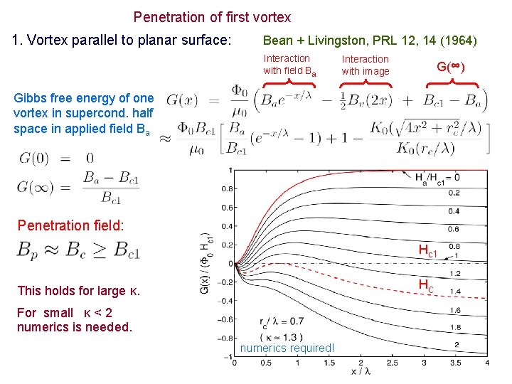 Penetration of first vortex 1. Vortex parallel to planar surface: Bean + Livingston, PRL