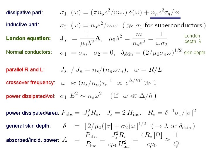 dissipative part: inductive part: London equation: London depth λ Normal conductors: skin depth parallel dissipative part: inductive part: London equation: London depth λ Normal conductors: skin depth parallel