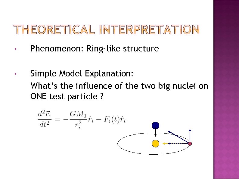  • Phenomenon: Ring-like structure • Simple Model Explanation: What’s the influence of the