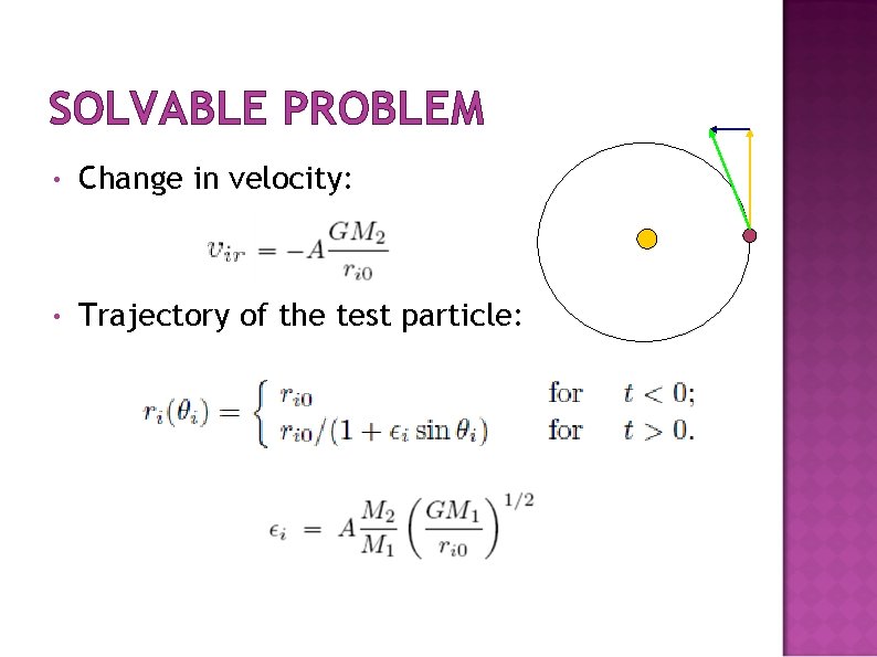 SOLVABLE PROBLEM • Change in velocity: • Trajectory of the test particle: 