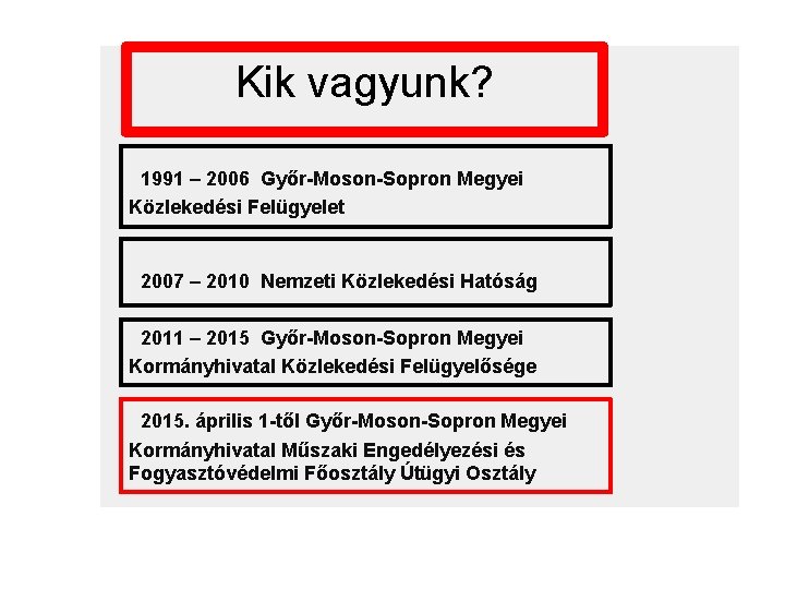 Kik vagyunk? 1991 – 2006 Győr-Moson-Sopron Megyei Közlekedési Felügyelet 2007 – 2010 Nemzeti Közlekedési