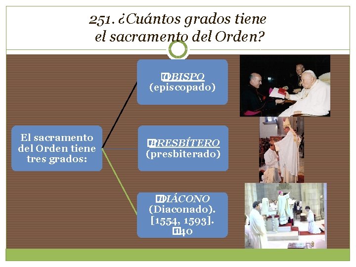 251. ¿Cuántos grados tiene el sacramento del Orden? � OBISPO (episcopado) El sacramento del