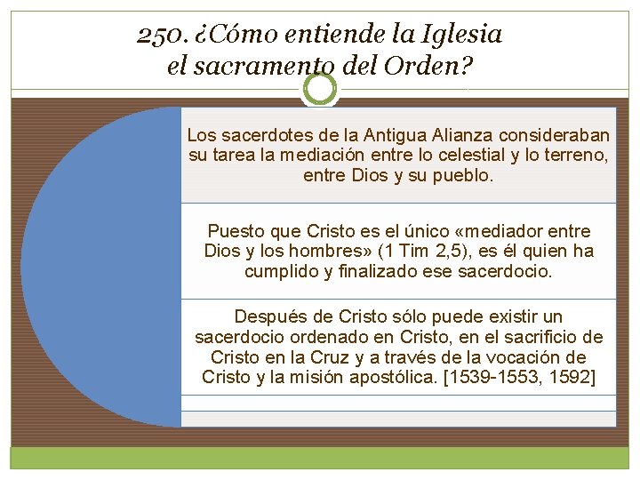 250. ¿Cómo entiende la Iglesia el sacramento del Orden? Los sacerdotes de la Antigua