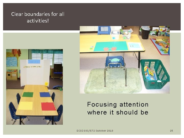 Clear boundaries for all activities! Focusing attention where it should be ECSE 603/672 Summer