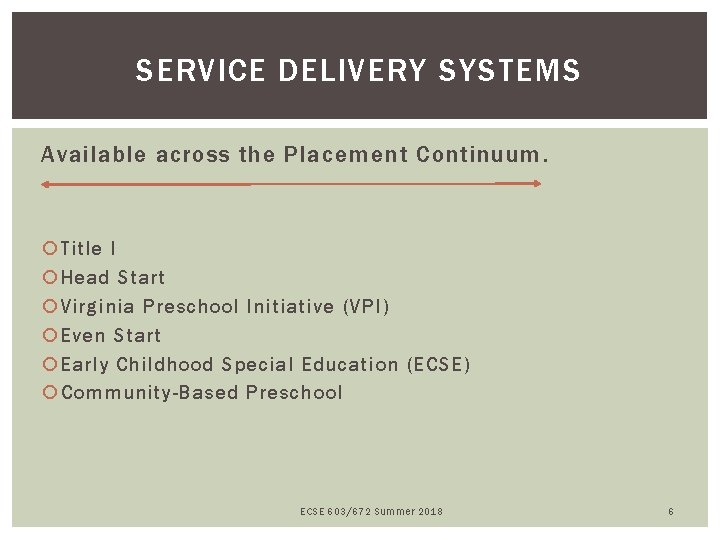 SERVICE DELIVERY SYSTEMS Available across the Placement Continuum. Title I Head Start Virginia Preschool