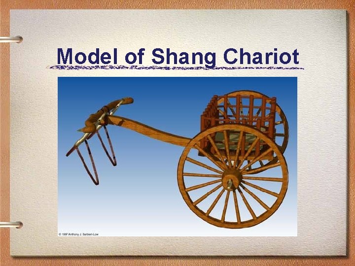 Model of Shang Chariot Model of Shang Chariot