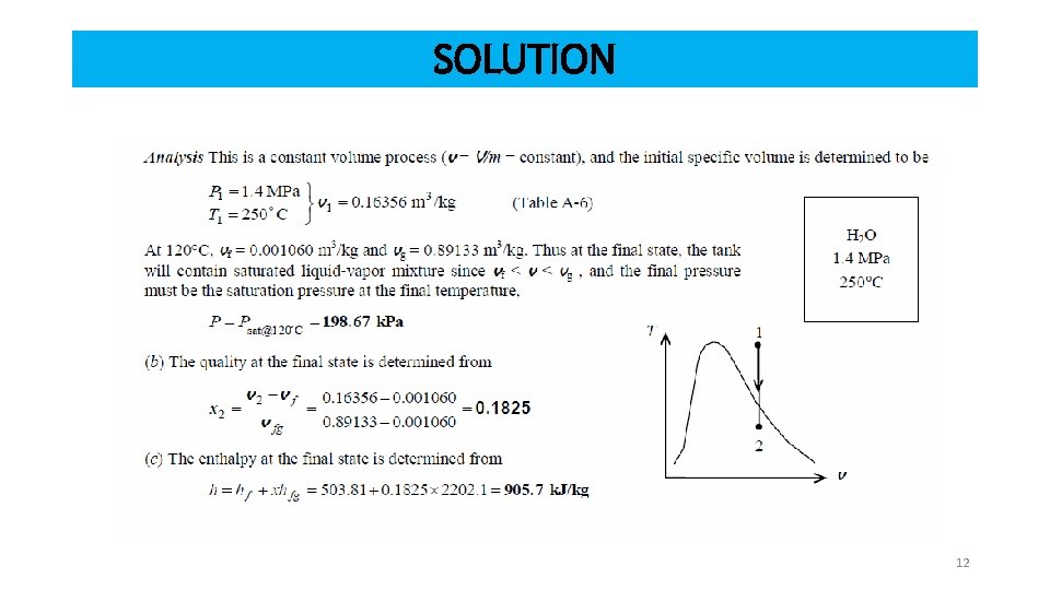 SOLUTION 12 SOLUTION 12