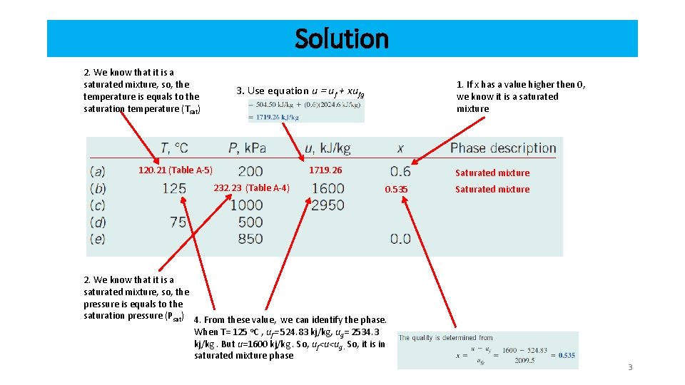 Solution 2. We know that it is a saturated mixture, so, the temperature is Solution 2. We know that it is a saturated mixture, so, the temperature is