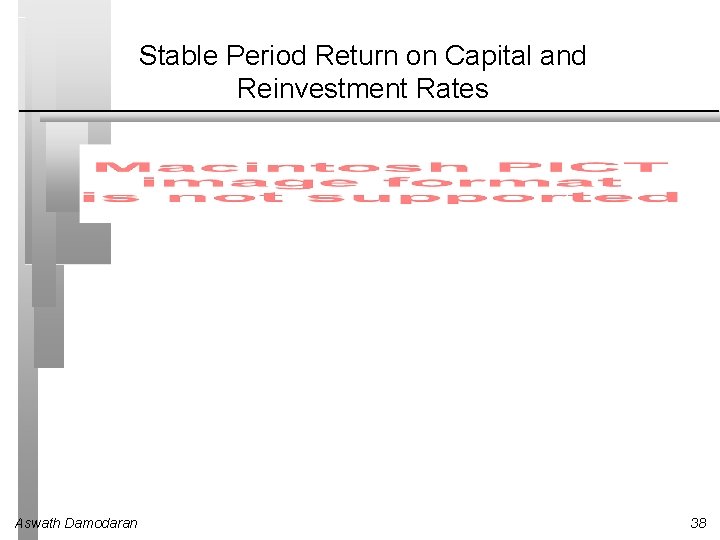 Stable Period Return on Capital and Reinvestment Rates Aswath Damodaran 38 