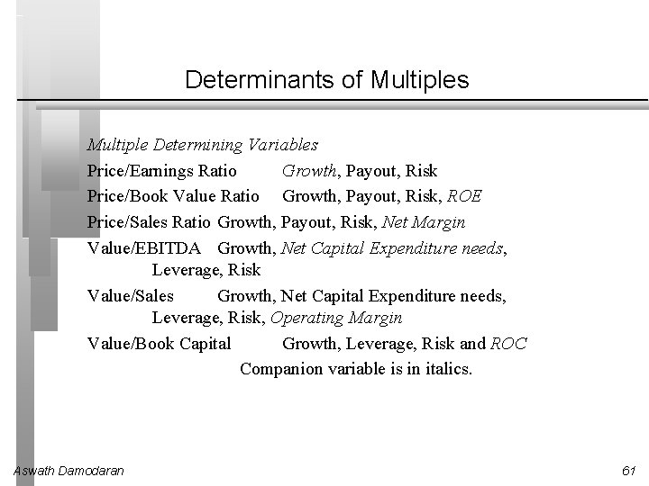 Determinants of Multiples Multiple Determining Variables Price/Earnings Ratio Growth, Payout, Risk Price/Book Value Ratio