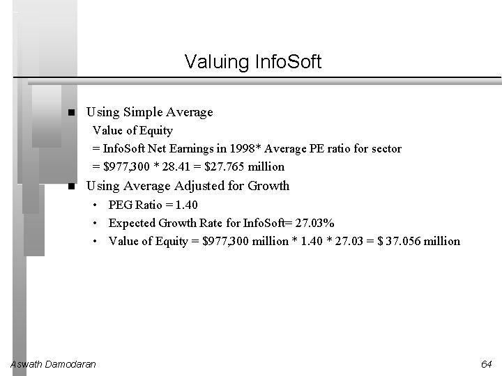 Valuing Info. Soft Using Simple Average Value of Equity = Info. Soft Net Earnings